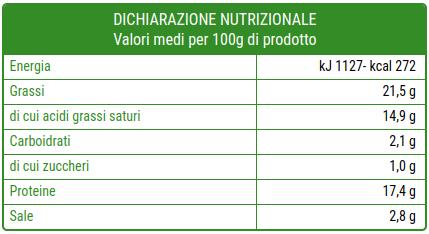 Tabella nutrizionale mozzarella delle Madonie