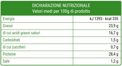 Tabella nutrizionale formaggi vaccini Pardor